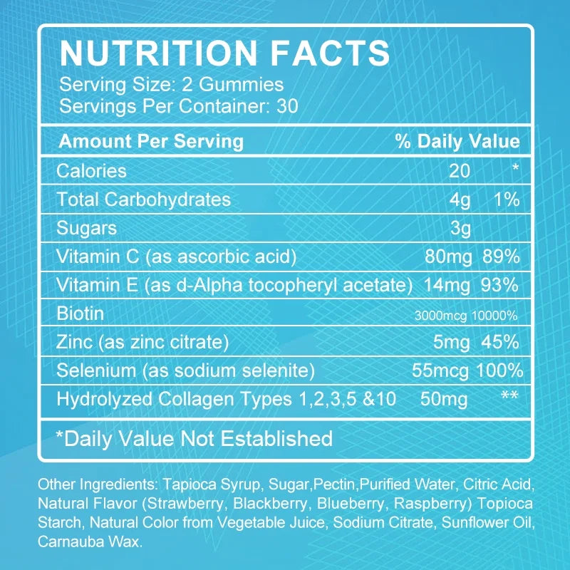 Multi Collagen Gummies | 5 Types of Food Source Collagen Supplement | 60 Gummies